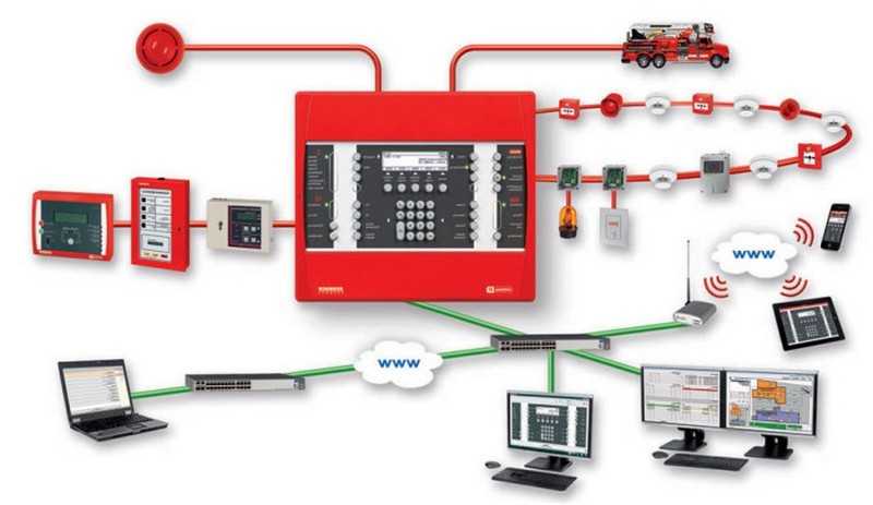 pozhsystems.ru
