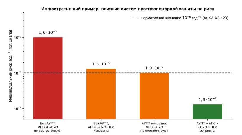 pozhsystems.ru